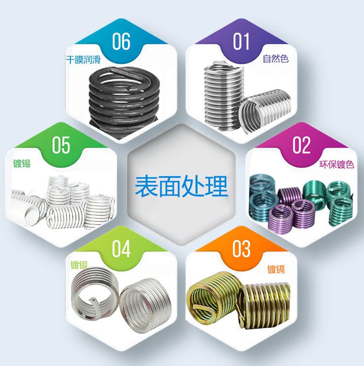 新乡飞航紧固件有限公司：304不锈钢钢丝螺套表面处理“黑科技”，解锁工业紧固新体验